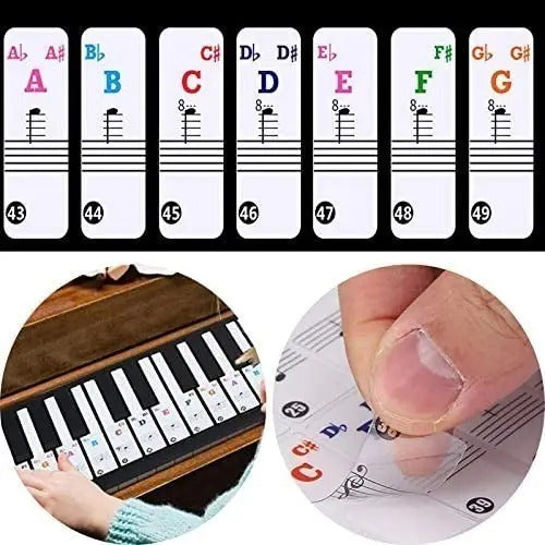 Portada de Aprende A Tocar Piano Pegatinas Stickers 88/61/49/37 Teclas