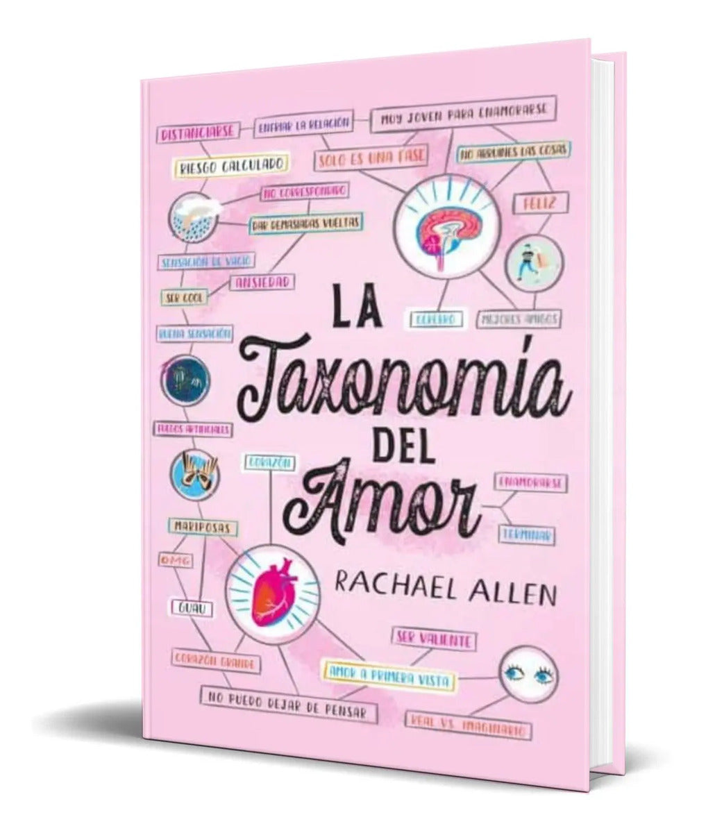 Portada de Libro La Taxonomia Del Amor [ Rachael Allen ] Original