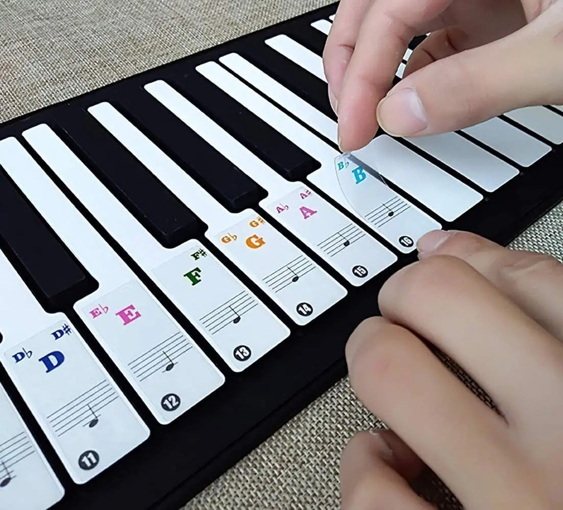 Portada de Pegatinas Para Teclado De Piano 88/61/49/37 Teclas