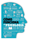 Portada de Cómo Funciona La Psicología