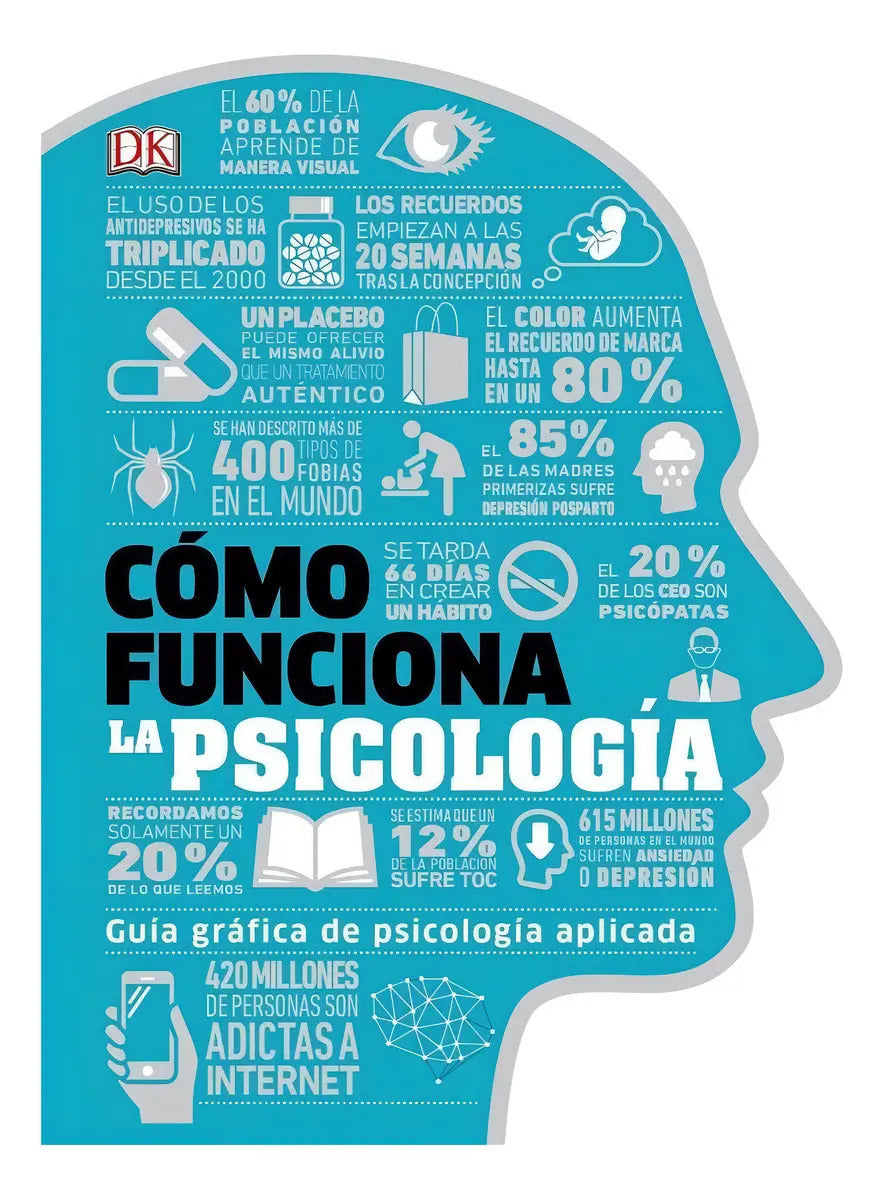 Portada de Cómo Funciona La Psicología
