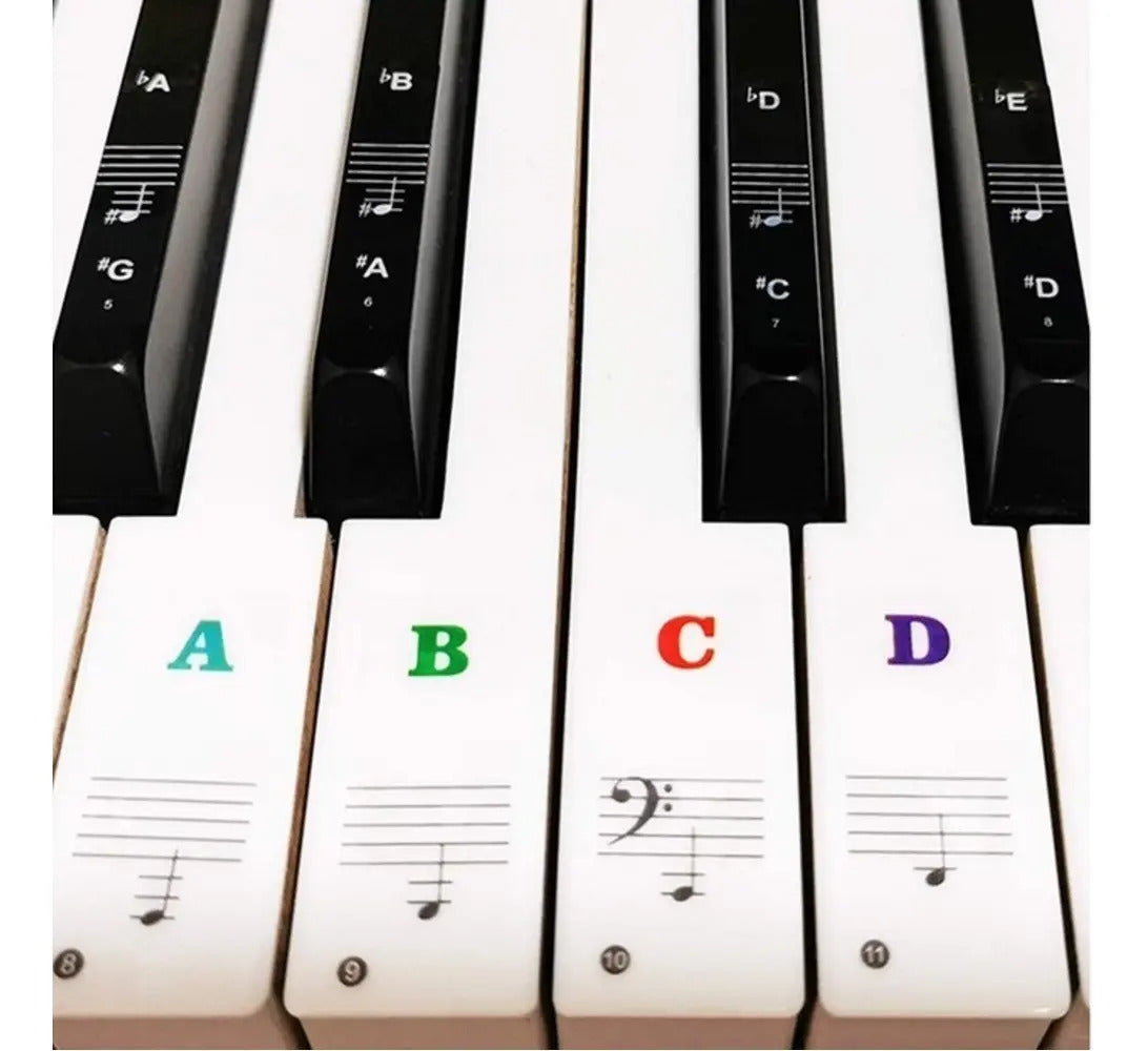 Portada de Stickers Multicolor Para Teclado Piano Hasta 88 Teclas