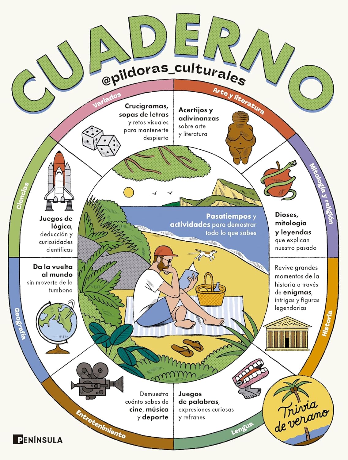 Portada de Cuaderno. Trivia de verano: Pasatiempos y actividades para demostrar todo lo que sabes